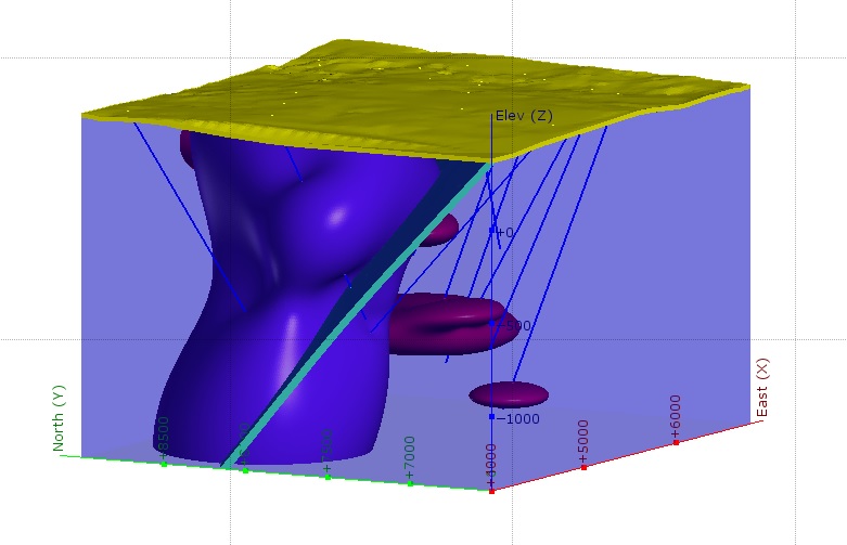 Geoquímica Multielemental Aplicada a la Exploración de Depósitos Minerales
